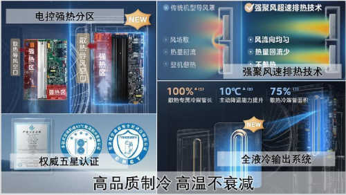 什么样的中央空调可以创造吉尼斯纪录？(图11)