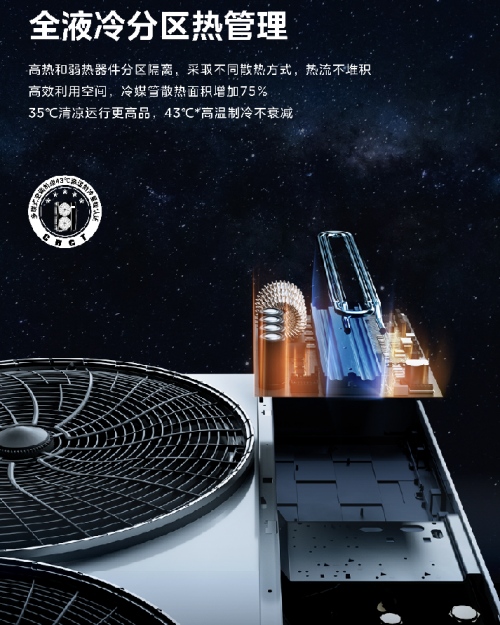 米乐M6平台：美的领航者Ⅲ中央空调突破想象全屋空气系统究竟有多香？(图8)