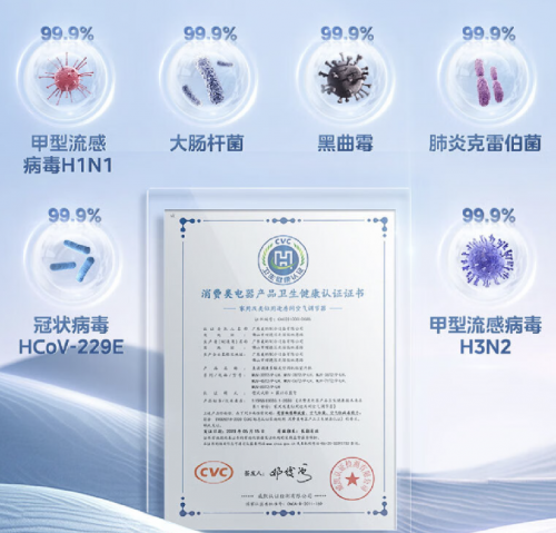 米乐M6平台：美的领航者Ⅲ中央空调突破想象全屋空气系统究竟有多香？(图13)