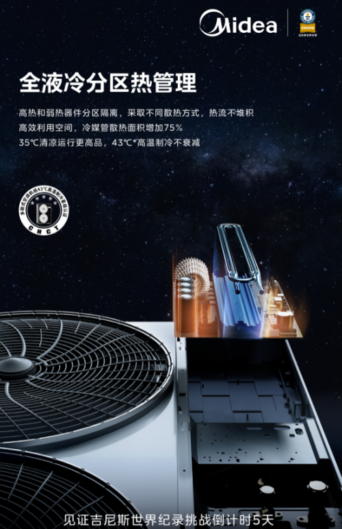 无惧高温和严寒！来看看美的领航者Ⅲ家用中央空调如何一站式解决全屋空气难题(图5)