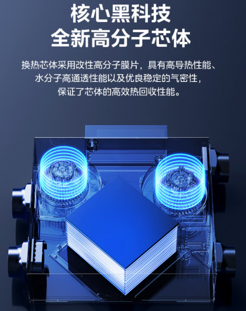 无惧高温和严寒！来看看美的领航者Ⅲ家用中央空调如何一站式解决全屋空气难题(图14)