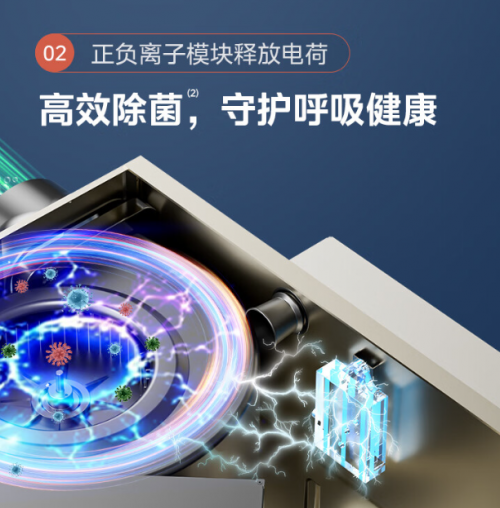 无惧高温和严寒！来看看美的领航者Ⅲ家用中央空调如何一站式解决全屋空气难题(图15)