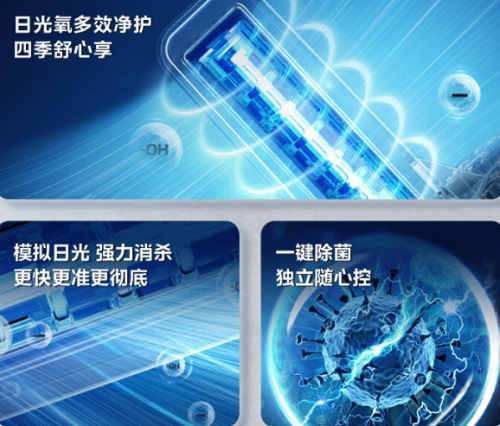 无惧高温和严寒！来看看美的领航者Ⅲ家用中央空调如何一站式解决全屋空气难题(图17)