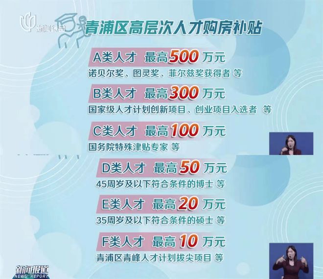米乐M6网页版：一文读懂闵行保利·光合上城优缺点!分析一下保利光合上城值得买吗(图21)