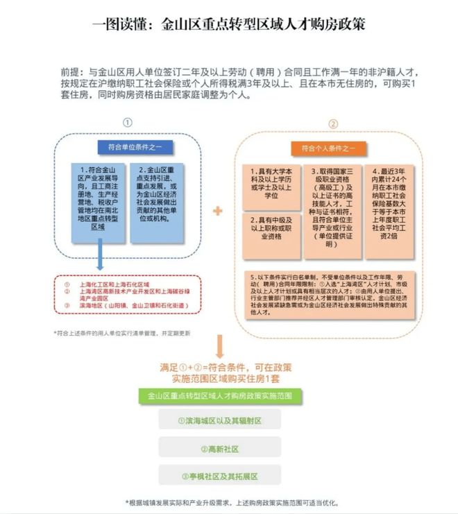 米乐M6网页版：一文读懂闵行保利·光合上城优缺点!分析一下保利光合上城值得买吗(图24)