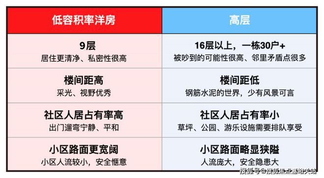 宝山天铂-宝山天铂(上海)2024网站-户型图(图4)