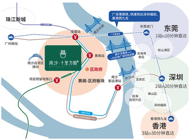 网站-南沙·十里方圆电话-广州南沙·十里方圆欢迎你(图5)