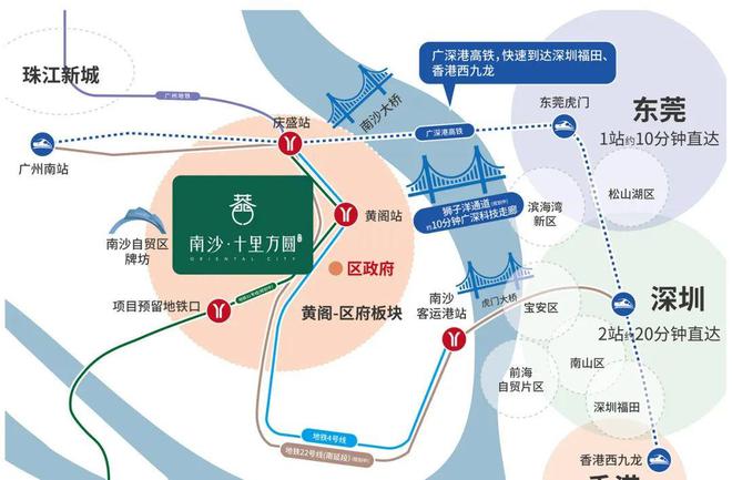 米乐M6网页版：南沙十里方圆售楼处【】十里方圆最新活动-户型介绍-最新价格(图3)