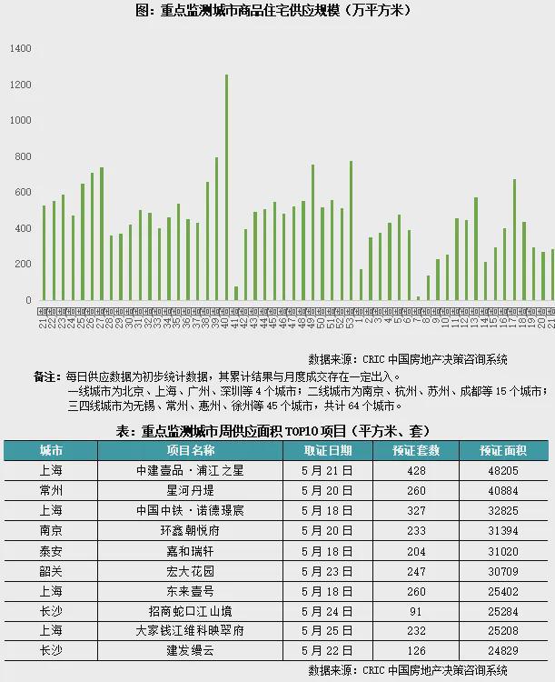 米乐M6网页版：南沙十里方圆售楼处【】十里方圆最新活动-户型介绍-最新价格(图10)