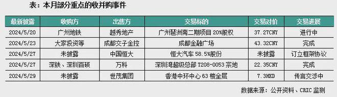 米乐M6网页版：南沙十里方圆售楼处【】十里方圆最新活动-户型介绍-最新价格(图8)