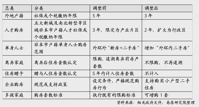米乐M6网页版：南沙十里方圆售楼处【】十里方圆最新活动-户型介绍-最新价格(图12)