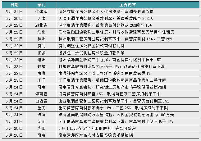 米乐M6网页版：南沙十里方圆售楼处【】十里方圆最新活动-户型介绍-最新价格(图14)