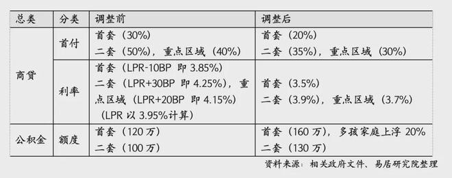 米乐M6网页版：南沙十里方圆售楼处【】十里方圆最新活动-户型介绍-最新价格(图11)