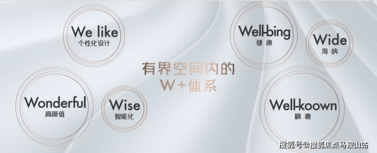 全球科创芯百万方滨水TOD新地标!轨交上盖长出公园「保利光合上城」(图2)