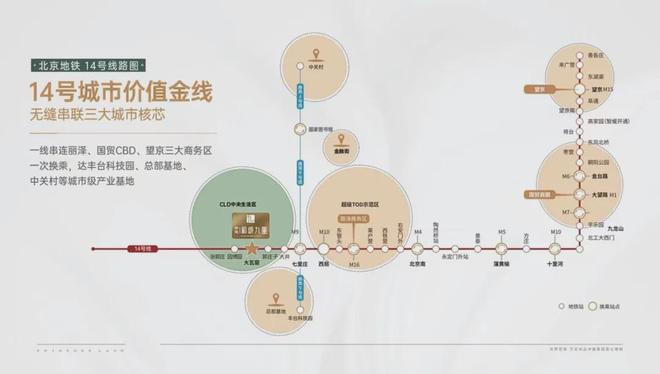 米乐M6：中建·和颂九里售楼处电线小时电话详情(图5)