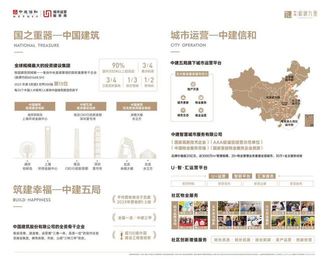 米乐M6：中建·和颂九里售楼处电线小时电话详情(图2)