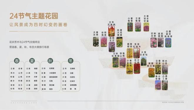 米乐M6：中建·和颂九里售楼处电线小时电话详情(图15)