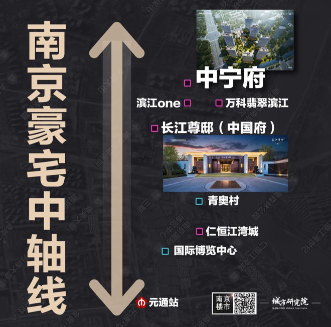 米乐M6平台：南京精品楼盘➢中宁府售楼处电话+价格+地址+最新房源(图4)