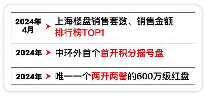 中环置地中心2024网站丨华润中环置地中心售楼处最新详情！(图5)
