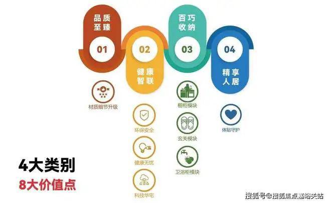 中环云悦府（象屿中环云悦府）网站丨2024最新价格(图1)