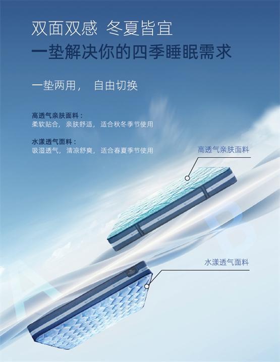 舒达iComfort智能床2024新品上市全周期守护舒适好睡眠(图7)