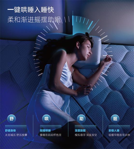 舒达iComfort智能床2024新品上市全周期守护舒适好睡眠(图5)