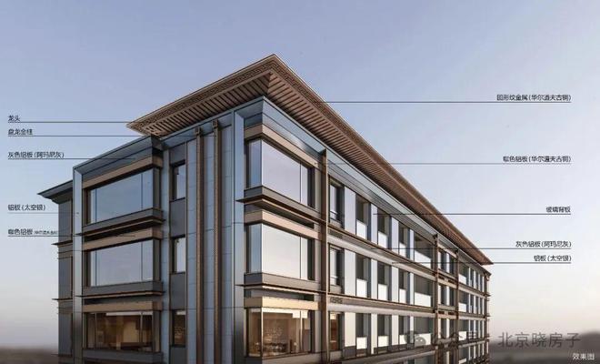 京能西贤府(售楼处)北京京能西贤府欢迎您丨户型丨配套丨楼盘详情(图4)