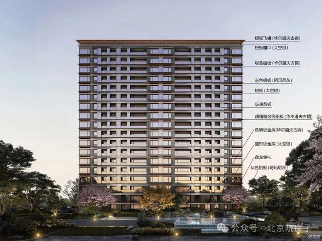 京能西贤府(售楼处)北京京能西贤府欢迎您丨户型丨配套丨楼盘详情(图3)