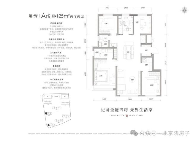 京能西贤府(售楼处)北京京能西贤府欢迎您丨户型丨配套丨楼盘详情(图11)