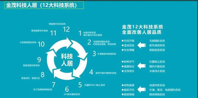 中环·金茂府(2024)中环·金茂府百科-售楼处(图8)