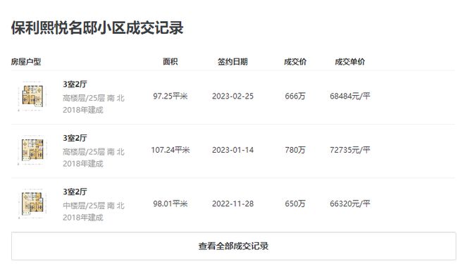 中环·金茂府(2024)中环·金茂府百科-售楼处(图7)