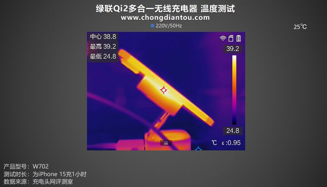 米乐M6平台：收纳更方便桌搭更有味绿联Qi2二合一磁吸无线充电器评测(图14)