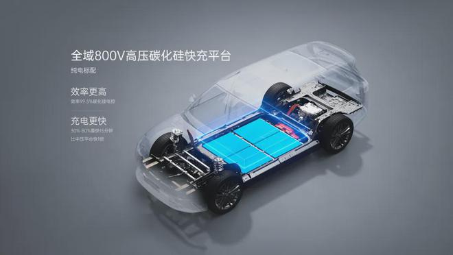 15万起大6座SUV这还不无敌？(图5)