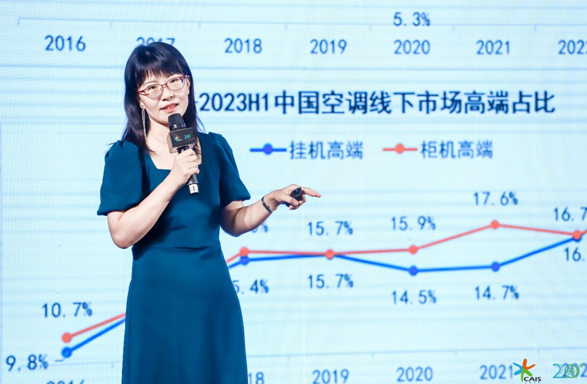 风华二十载中国空调行业蜕变至“韧性时代”(图5)