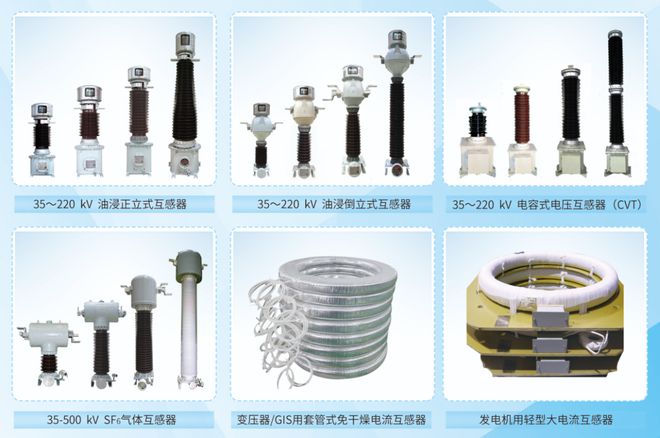 保定天威互感器有限公司荣获“计量互感器十大品牌”殊荣(图3)