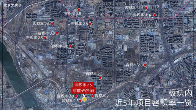京能·西贤府售楼处电话售楼中心电话价格户型楼盘百科详情！(图11)
