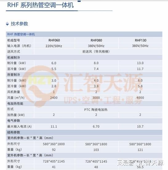 米乐M6：酒窖精密空调—酒窖精密空调有哪些种类？各有什么特点？(图2)
