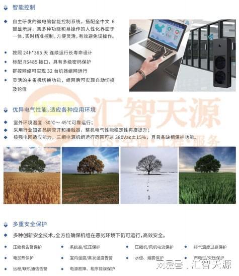 米乐M6：酒窖精密空调—酒窖精密空调有哪些种类？各有什么特点？(图1)