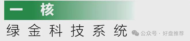米乐M6网页版：狮山金茂府售楼处电线首页楼盘网站→楼盘百科详情！(图18)