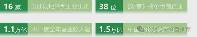 米乐M6网页版：狮山金茂府售楼处电线首页楼盘网站→楼盘百科详情！(图11)