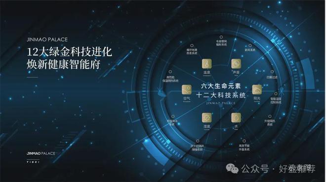 米乐M6网页版：狮山金茂府售楼处电线首页楼盘网站→楼盘百科详情！(图19)