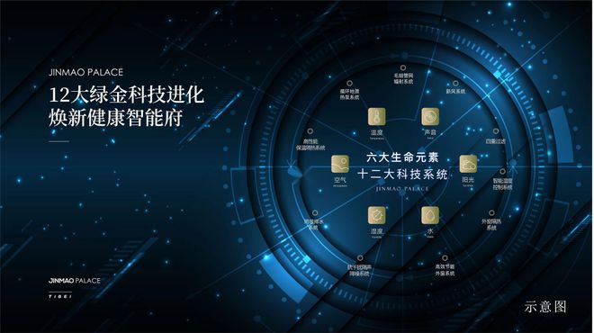 米乐M6网页版：狮山金茂府售楼处电线首页楼盘网站→楼盘百科详情！(图35)