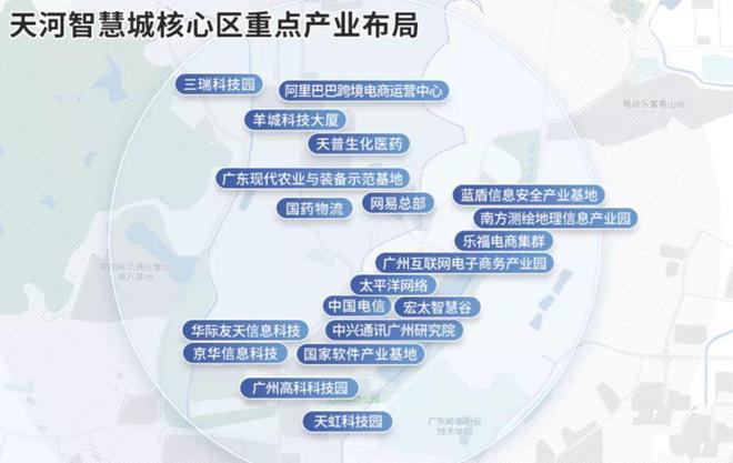 【】首页：天河合景臻颐府售楼处电话-楼盘图文解析详情(图4)