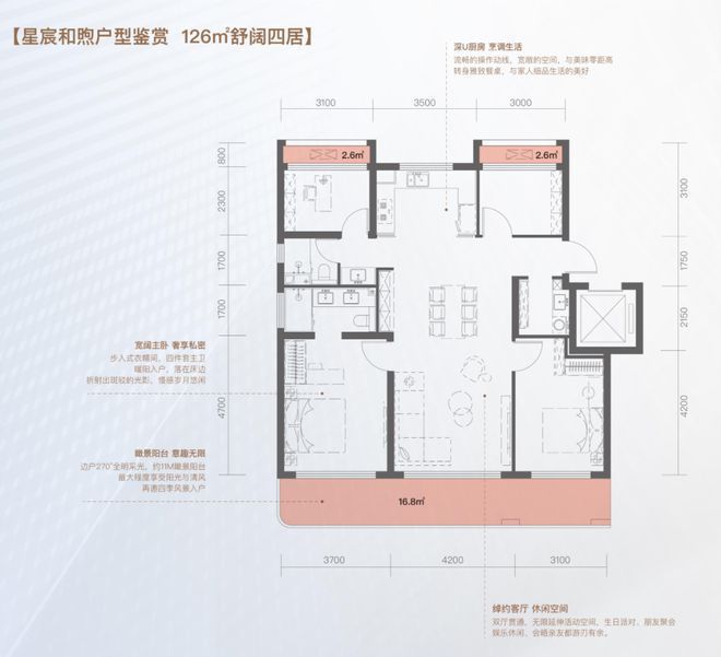 星宸和煦售楼处(2024)首页丨顺义星宸和煦房价_户型图_位置_详情(图10)