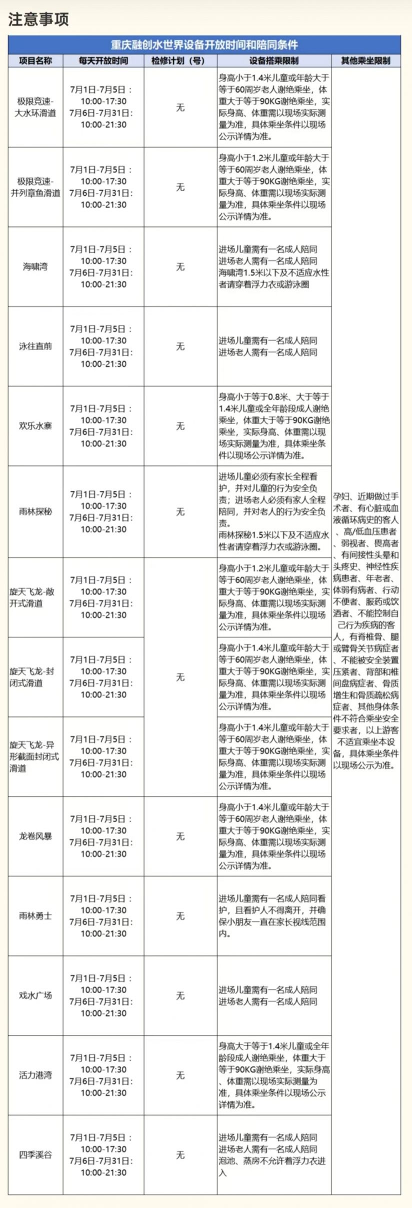 米乐M6：重庆融创水世界项目游玩限制一览(图1)
