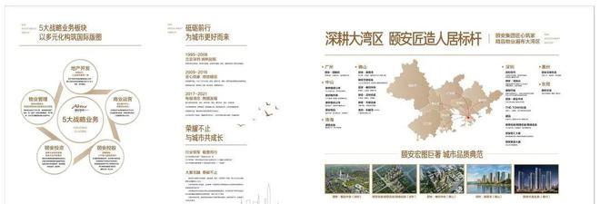 米乐M6平台：颐安俪都府网站-颐安·俪都府电话-广州·欢迎你(图9)