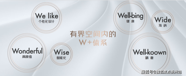 保利光合上城(售楼处地址)2024首页网站-上海闵行保利光合上城最新房价-欢迎您(图1)