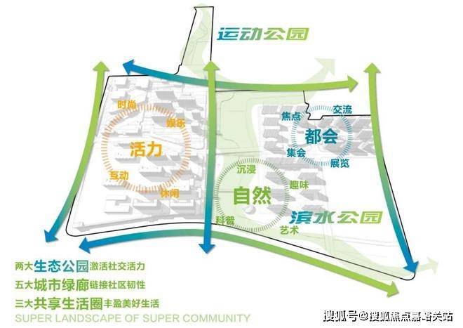 保利光合上城2024网站上海保利光合上城售楼处欢迎您(图16)