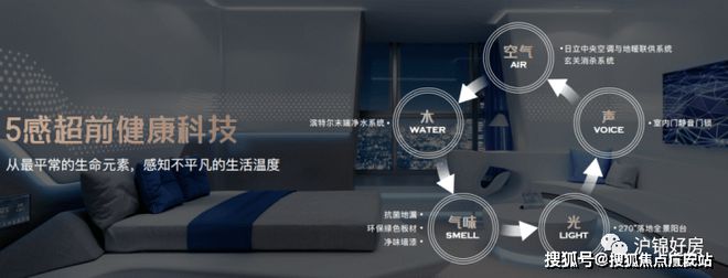 2024@首页【上海保利光合上城】保利光合上城楼盘详情—网站(图12)