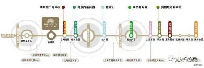 2024@首页【上海保利光合上城】保利光合上城楼盘详情—网站(图14)